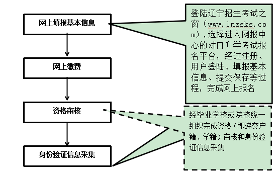 新建位图图像 (158).bmp