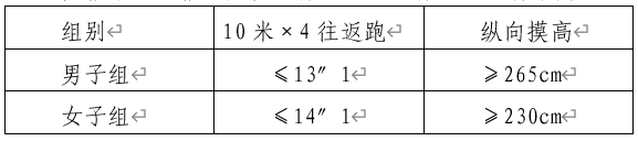 微信截图_20230308104557.png