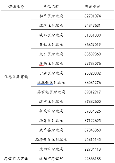 ""